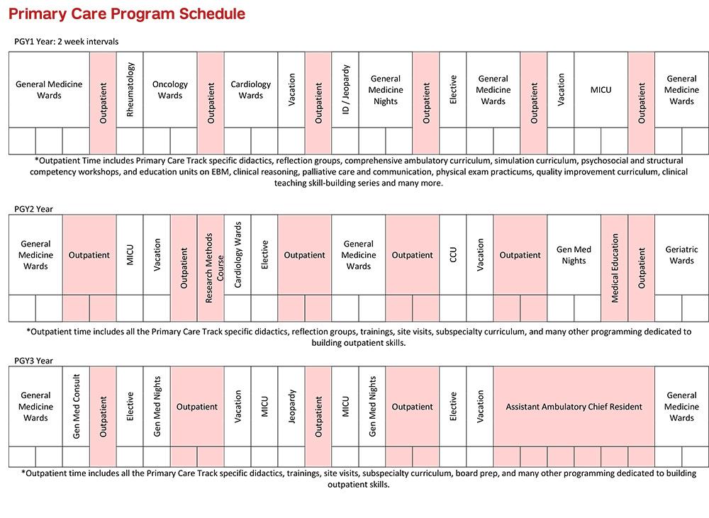 Primary Care Program Schedule-2023-2024